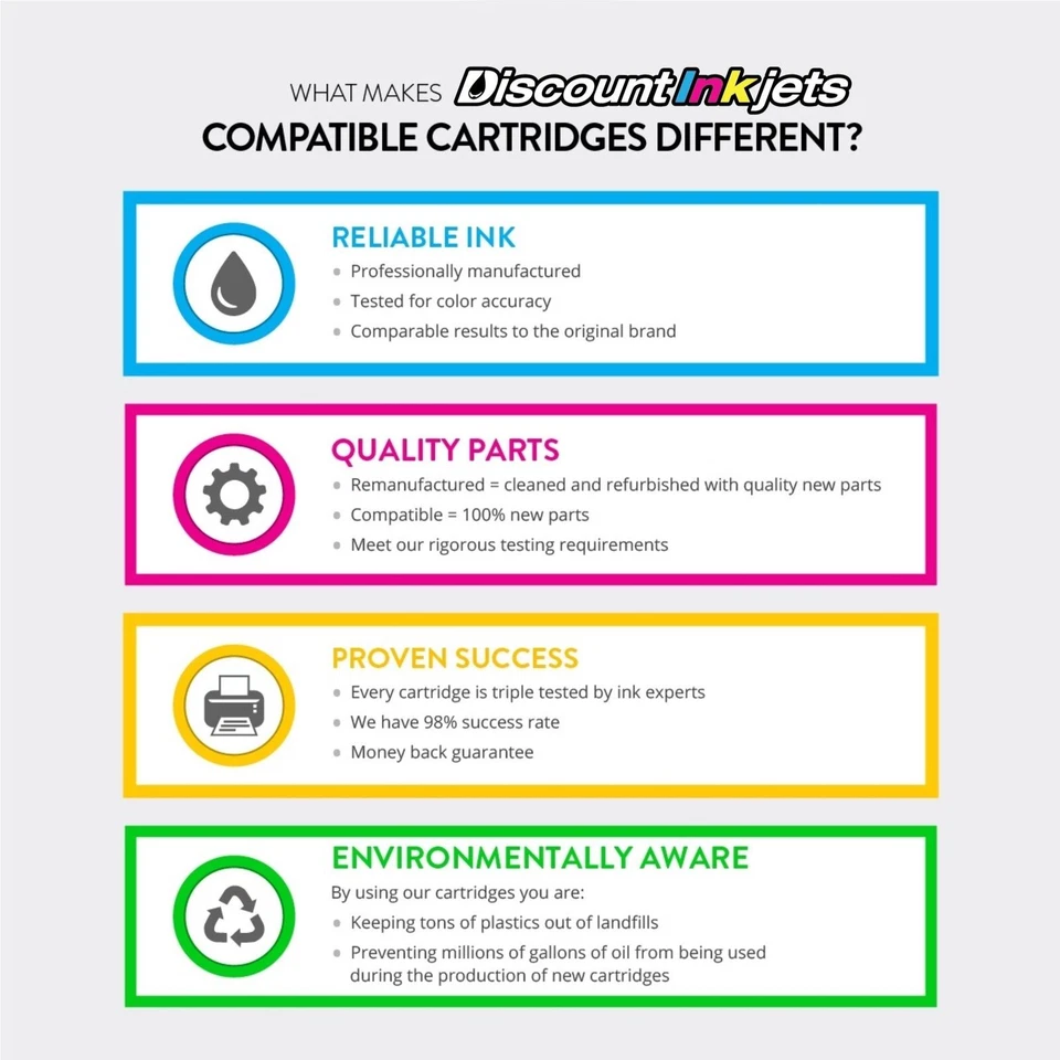 CL41 for Canon CL-41 Color Ink Cartridge PIXMA iP1800 MP460 MP160 MP180 iP6310D - Image 3 of 4