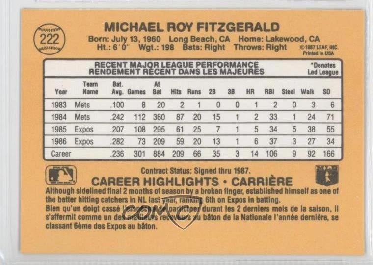 1987 Leaf Canadian Mike Fitzgerald #222 - Image 2 of 2