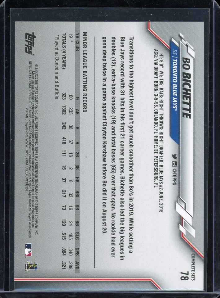 2020 Topps BO BICHETTE rookie rc #78 blue jays - Image 2 of 2