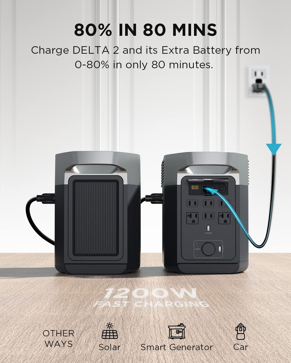 【値下げ】ecoflow EFDELTA2 おまけ有り Amazon.com: EF ECOFLOW Delta 2 Smart Extra Battery, 1024Wh
