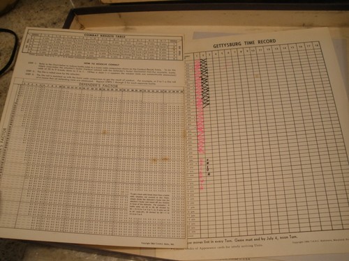 1964 VINTAGE AVALON HILL GETTYSBURG MILITARY BOARD GAME COMPLETE - Picture 6 of 8