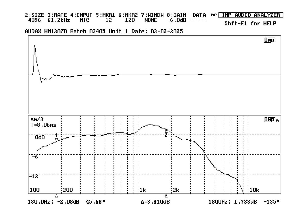 Audax HM130Z0 5-1/4