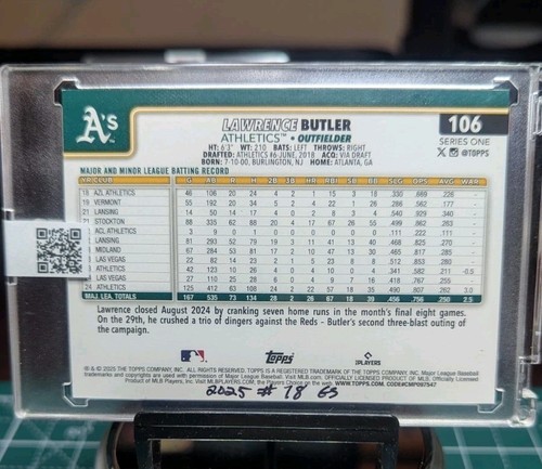 2025 Topps Lawrence Butler Customized Baseball Card Art - Picture 3 of 8