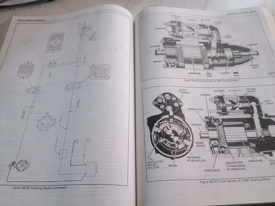 Cadillac 1982 Service Information Repair Manual - Immagine 4 di 4