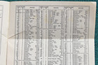1949 Illinois Central Railroad Passenger Department Circular ICRR Railway Guide — photo 5