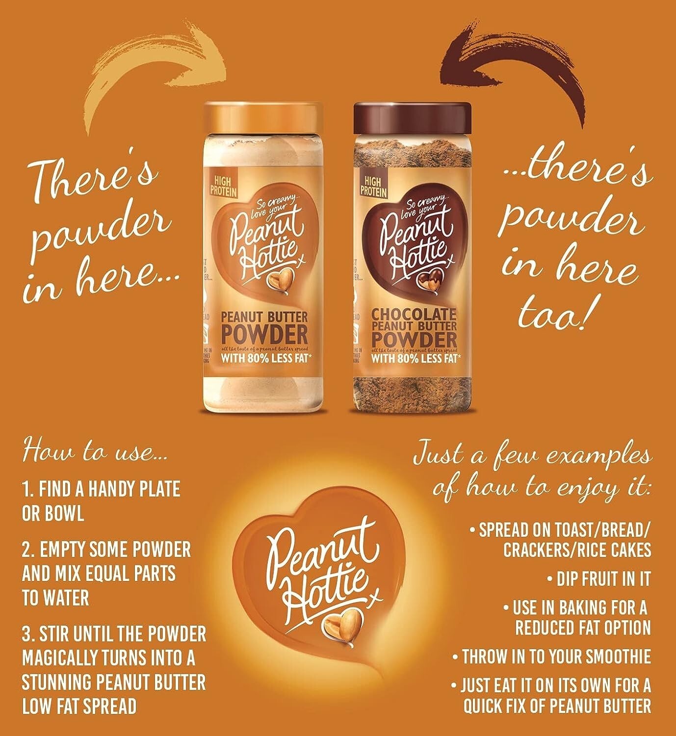 Peanut Hottie Chocolate Peanut Butter Powder High Protein, Low