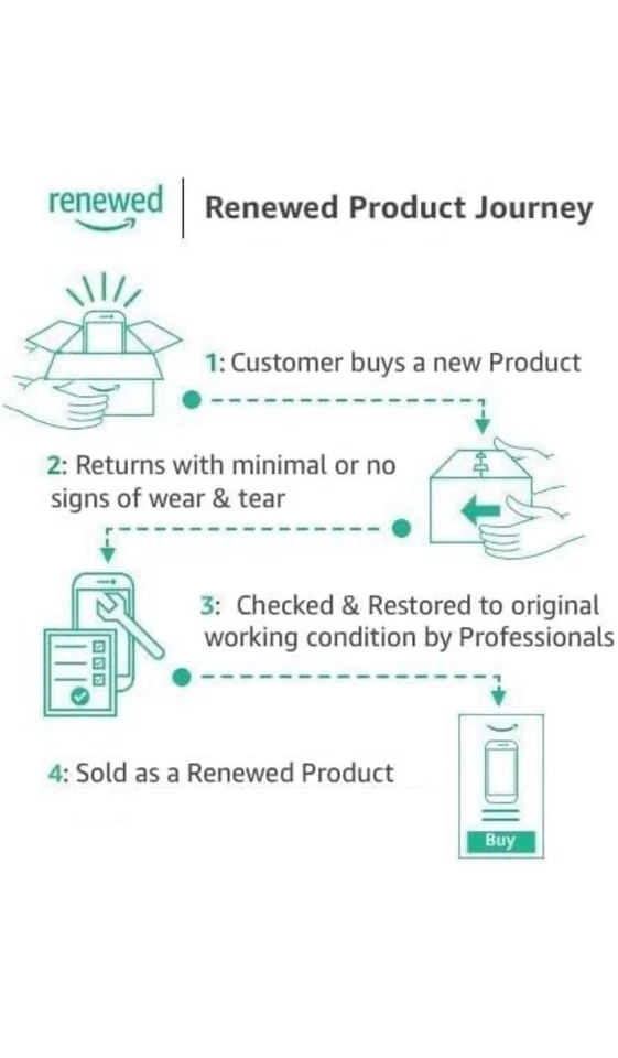 *MICROSOFT* Microsoft Surface Pro Type Cover Black NSM-00001 Open Box - Image 4 of 4