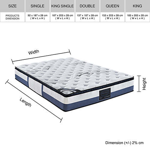 NNEDSZ Mattress Latex Pillow Top Pocket Spring Foam Medium Firm Bed - Picture 7 of 7