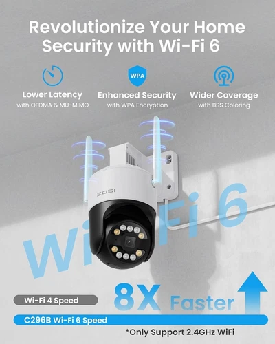ZOSI 8CH 4K NVR 5MP WiFi-6 IP Camera Wifi Security System Outdoor Home 1TB HDD - Picture 15 of 20
