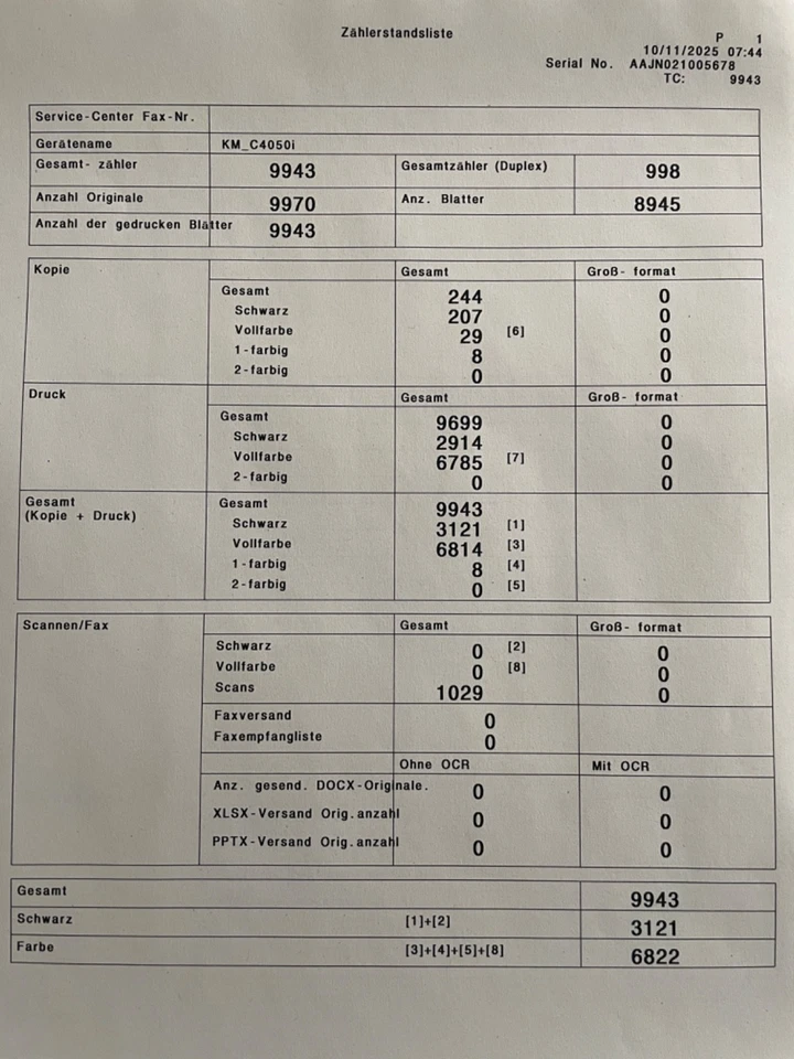Konica Minolta bizhub C4050i Laserdrucker Kopierer DUAL-SCANNER nur 9.943 Seiten - Bild 2 von 2