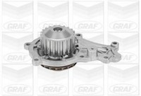 Wasserpumpe Peugeot 1.4HDI