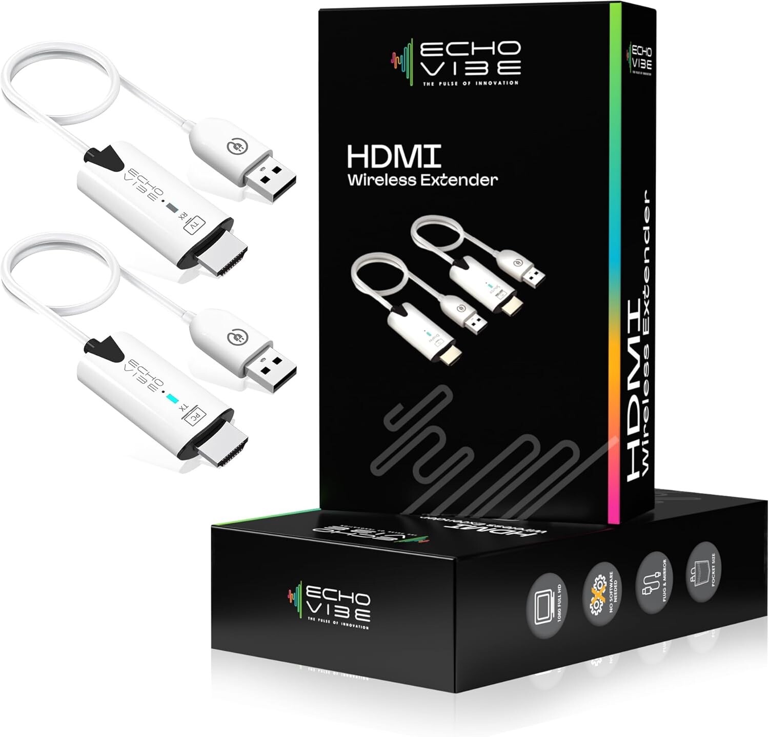 1080p Wireless HDMI Transmitter & Receiver Extender Kit, Plug & Play, 98FT Range