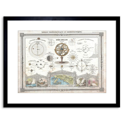 Space Antique Armillary Sphere Diagram Vuillemin Framed Print 9x7 Inch