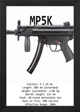HK MP5K Aesthetic Specs Framed Wall Art Poster Canvas Print Picture