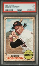 Top 10 Brooks Robinson Cards to Collect 29