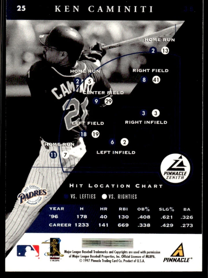 1997 Zenith Ken Caminiti San Diego Padres #25 - Image 2 of 2