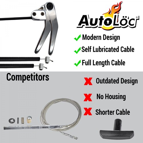 Dual Bear Claw Car Door Trunk Hood 2 Latch Handle Release Kit Pair