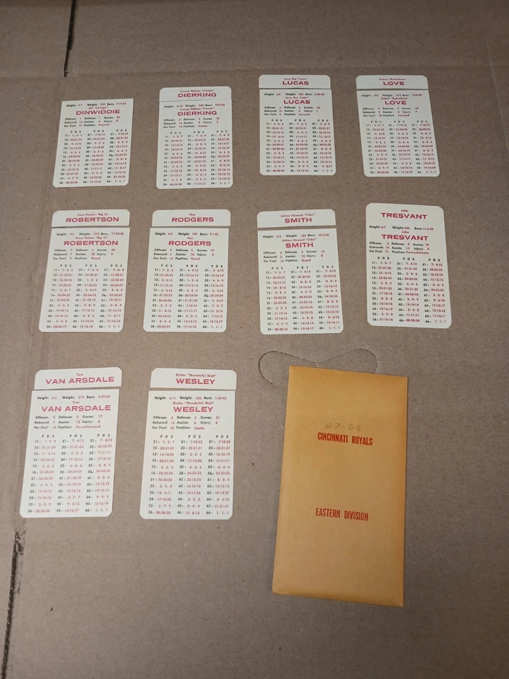 Pestañas del equipo de la temporada de baloncesto de la NBA de la APBA 1967-68 separadas, 100 % completas en buen estado Foto 3 de 4