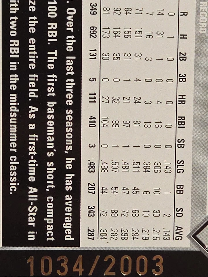 Paul Konerko 2003 Topps Gold /2003 #523 Chicago White Sox - Image 3 of 3