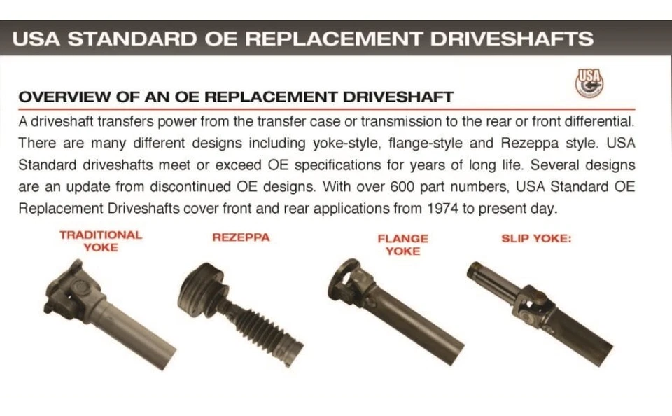 USA Standard Gear ZDS9113 1999-2002 Ford F250 Rear OE Driveshaft Assembly-ZDS911 - Image 3 of 4
