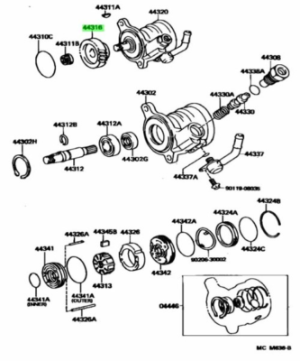 、 TOYOTA LAND CRUISER 80 LX450 Gear Vane Pump Genuine JDM 44316