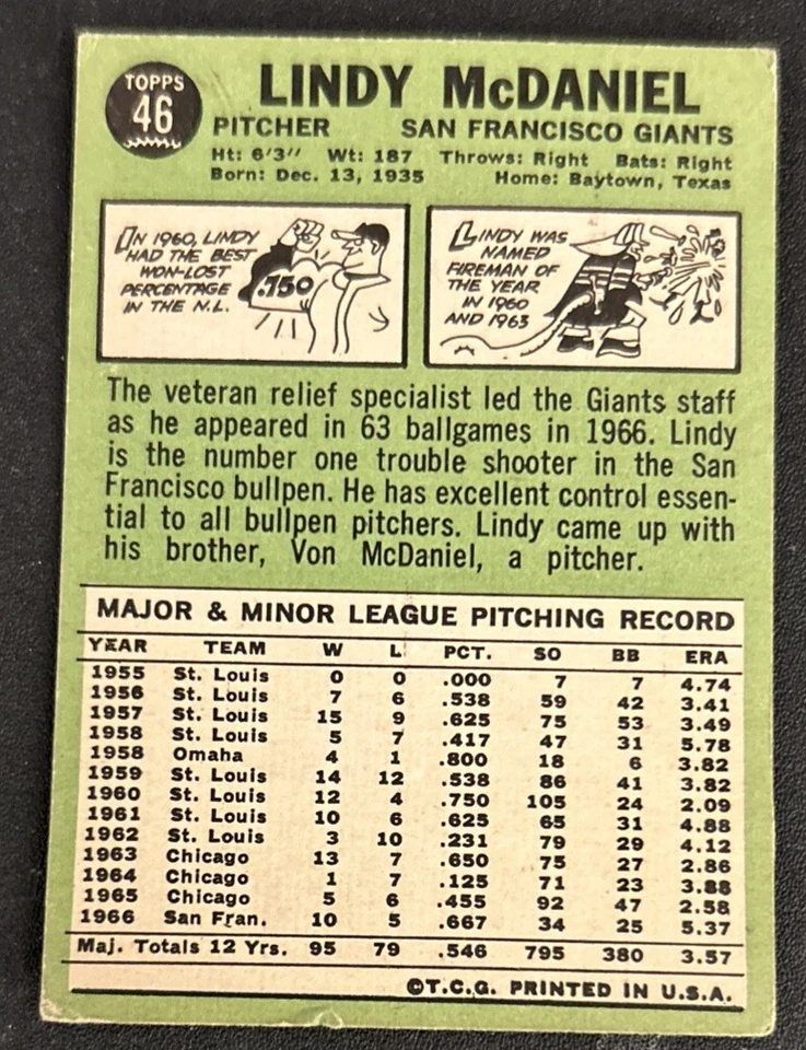 Tarjeta de béisbol 1967 Topps Lindy McDaniel #46 Giants Pitcher pobre arrugado O/C Foto 2 de 2