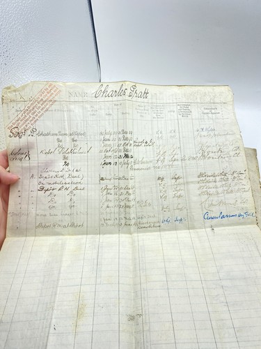 Pre WW1 Royal Marine Light Infantry Certificate Of Service & Docs To C Pratt - Picture 10 of 10