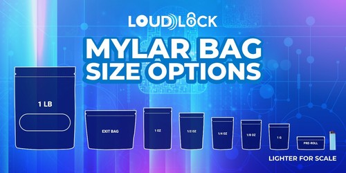 Loud Lock Mylar Bags 100 Count - 1 Ounce Black/Clear Zip Seal Bags - Bild 9 von 9