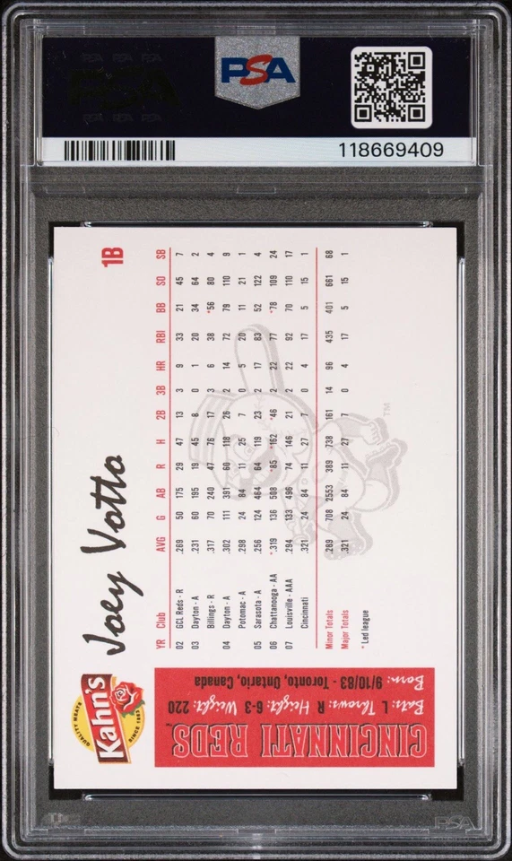 Kahn's #19 2008 Joey Votto Cincinnati Reds PSA 10 GEMA MT raro baja población 7 Foto 2 de 4