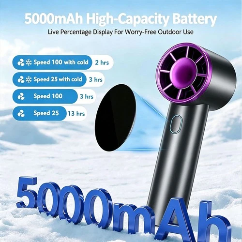 Portable Handheld Turbo Fan with Ice Cooling, 6000mAh Rechargeable 100Speed wind