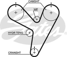 Courroie de distribution Chrysler NEW YORKER