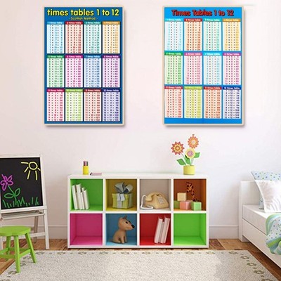 Educational Multiplication Poster Math Wall Chart for Toddlers Classroom Decor
