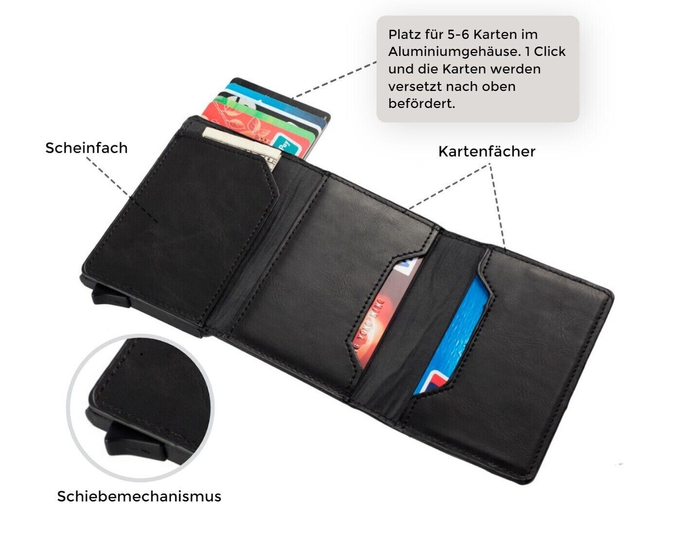RACEL Slim Wallet RFID Schutz - Kartenetui Mit Auswurfmechanismus Bis 6 Karten