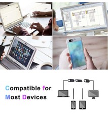 Phone camera cover - American based seller