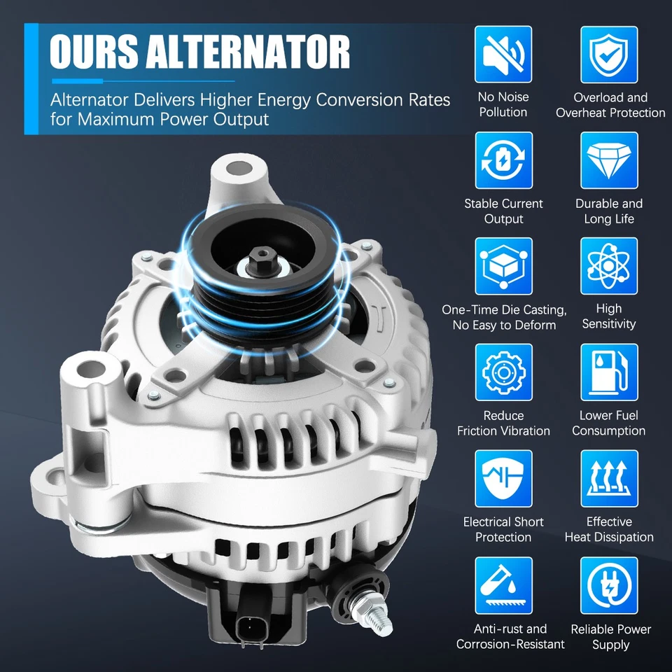 OEM Alternator  For Jeep Wrangler 2012 2013 2014-2018 V6 3.6L 421000-0810 11584 Foto 4 de 4