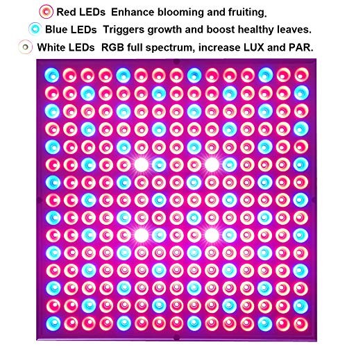 LED Grow Light 225 LEDs Plant Lights Red Blue Full Spectrum Grow Light 2 Pack - Picture 3 of 7