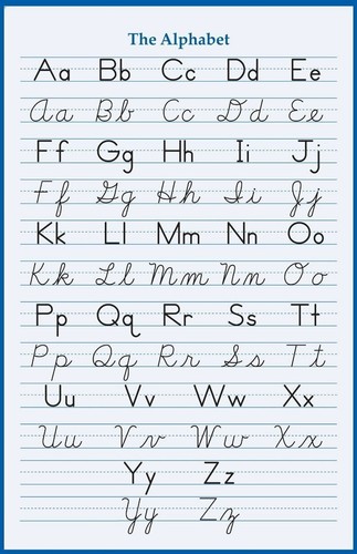 639729 Alphabet Handwriting Cursive Wall Art Print Poster | eBay