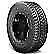 Michelin Pilot Sport 5 S
