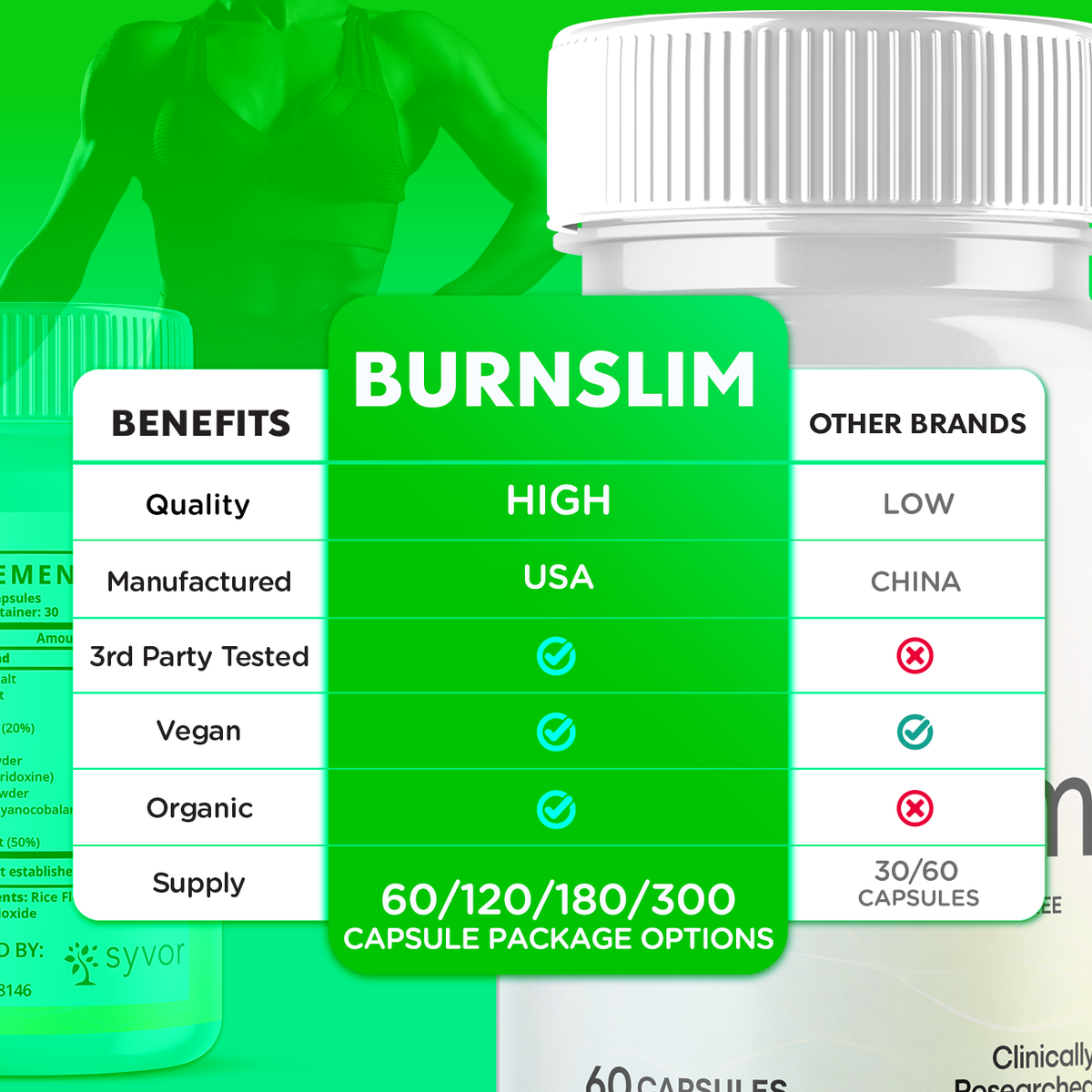 1 Pack) BurnSlim Advanced Energy & Fitness Supplement Burn Slim 60