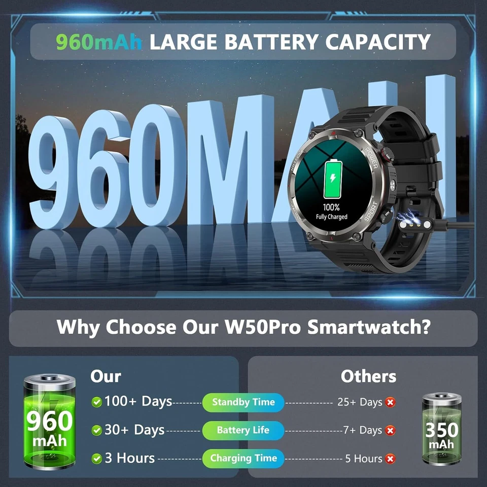 Blackview W50 Military Tactical Smart Watch (Answer /Make Call) 5ATM Waterproof - Image 3 of 4