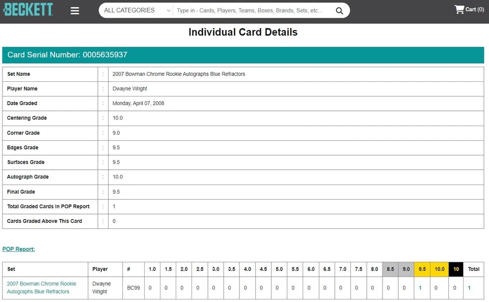 2007 Bowman Chrome Blue Refractor Auto #BC99 Dwayne Wright RC /75 BGS 9.5 POP 1 - Image 3 of 4