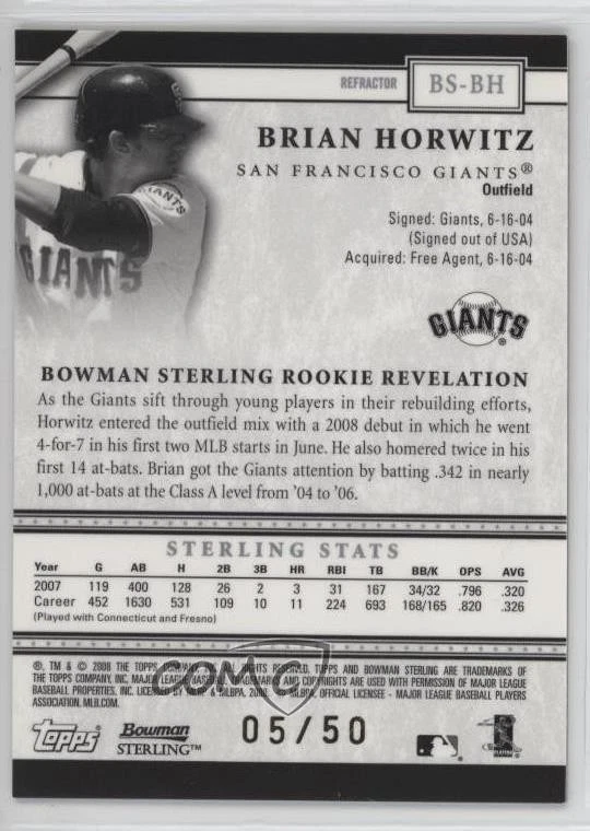 2008 Bowman Sterling Gold Refractor /50 Brian Horwitz #BS-BH - Image 2 of 2