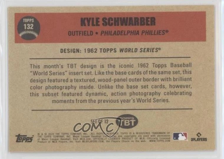 2022 Topps Throwback Thursday #TBT Online Exclusive /509 Kyle Schwarber #132 - Image 2 of 2