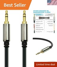 High-Quality 3.5mm Male Aux Cable, 4 Feet with Gold-Plated Connectors