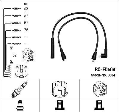 Fils de bougies Ford Escort III pour stopper les ratés moteur et pannes de démarrage