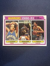 1981-82 Topps Golden State Warriors Team Leaders Basketball 🏀 Card #51