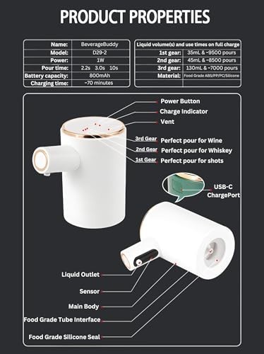 Dispenser Aeratore Vino Elettrico per Whisky, Soju e Liquori - Perfetto Decanter e - Foto 6 di 8
