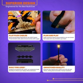 Light Kit for LEGO&reg; Brick Bank #10251