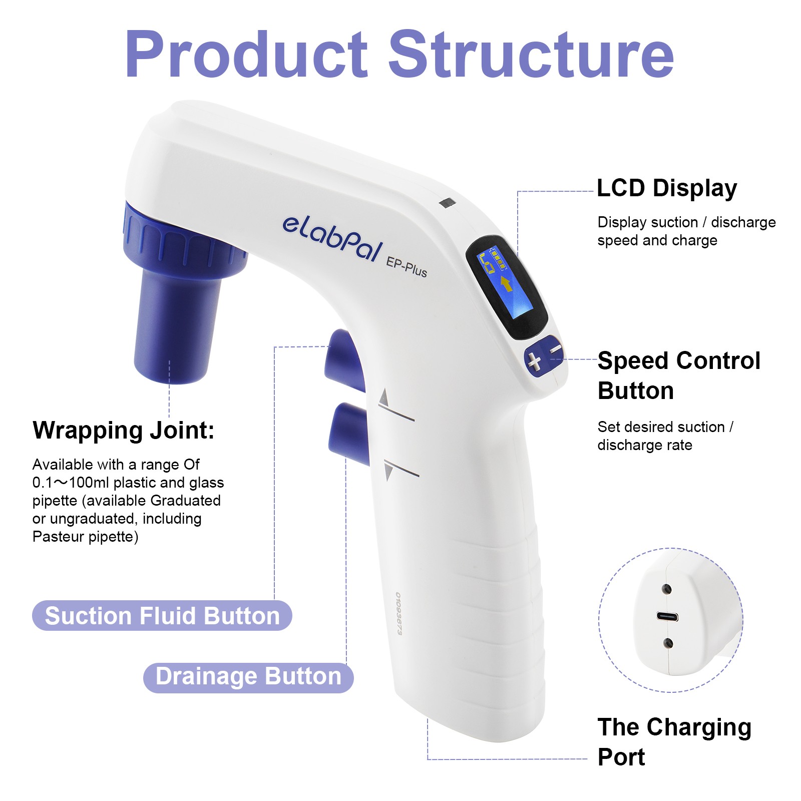 Lab Electric Pipette Controller 0.1-100ml Electronic Pipettor for Lab LCD Screen