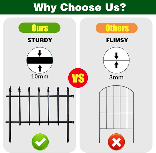 Metal Decorative Garden Fence 57Cm Wide X 45Cm High (5 Panels, Total Length 2... - Picture 4 of 12